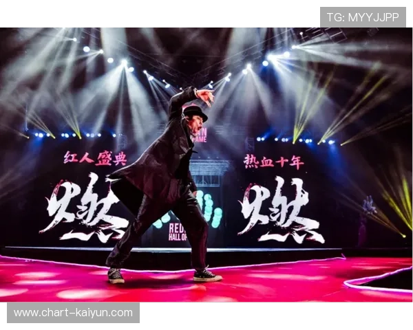 Jr. NBA四川决赛现场融合中场文化秀，木偶喷火与街舞同台展多元魅力